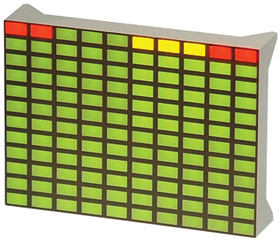 LED 10 X 12 Unique Display